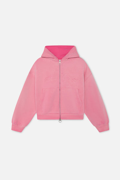 Bullet Pink Zipper